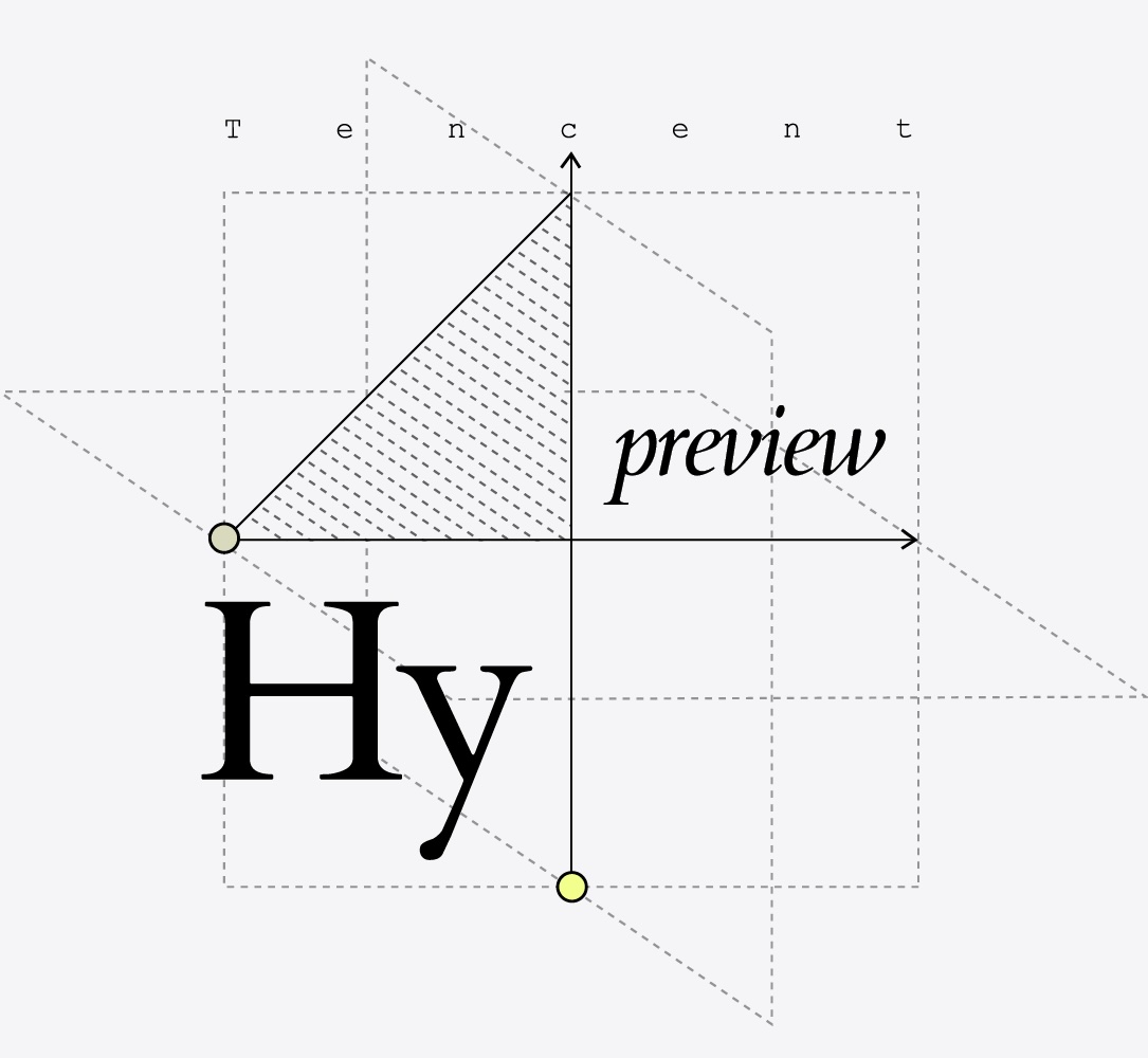 Tencent phát hành mã nguồn mở mô hình AI Hy4 Preview: 770B tham số, ngữ cảnh 1 triệu token