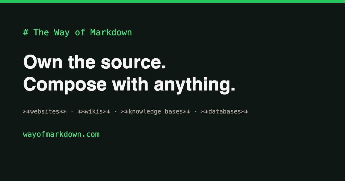 Mẫu hình Markdown Database: Biến thư mục tệp tin thành cơ sở dữ liệu