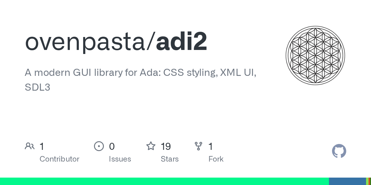 Adi2: Thư viện GUI hiện đại cho Ada với CSS, XML UI và SDL3