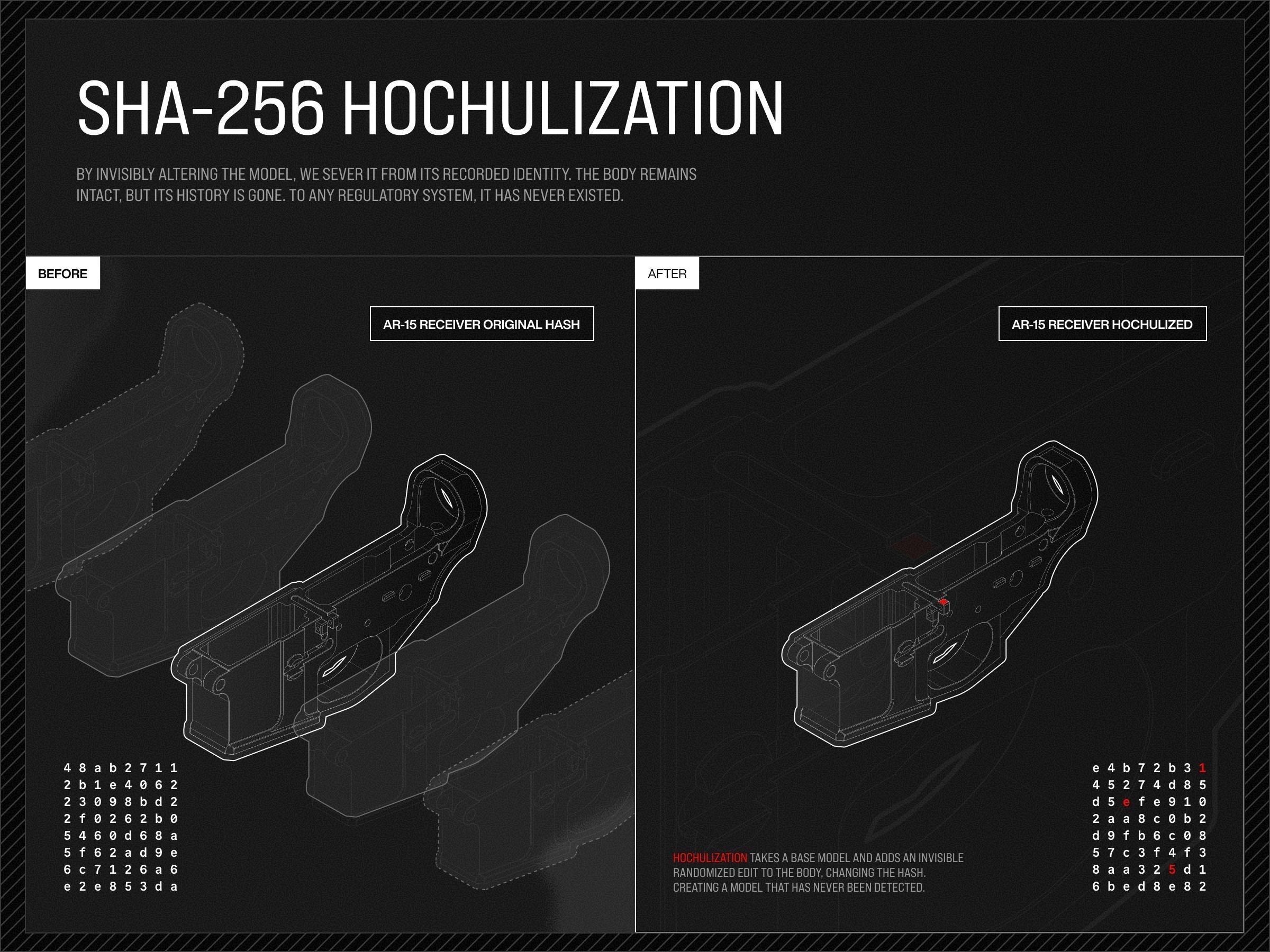Hình ảnh liên quan đến in 3D