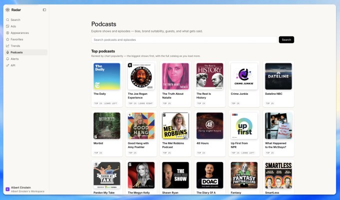 Phân tích dữ liệu podcast của Radar