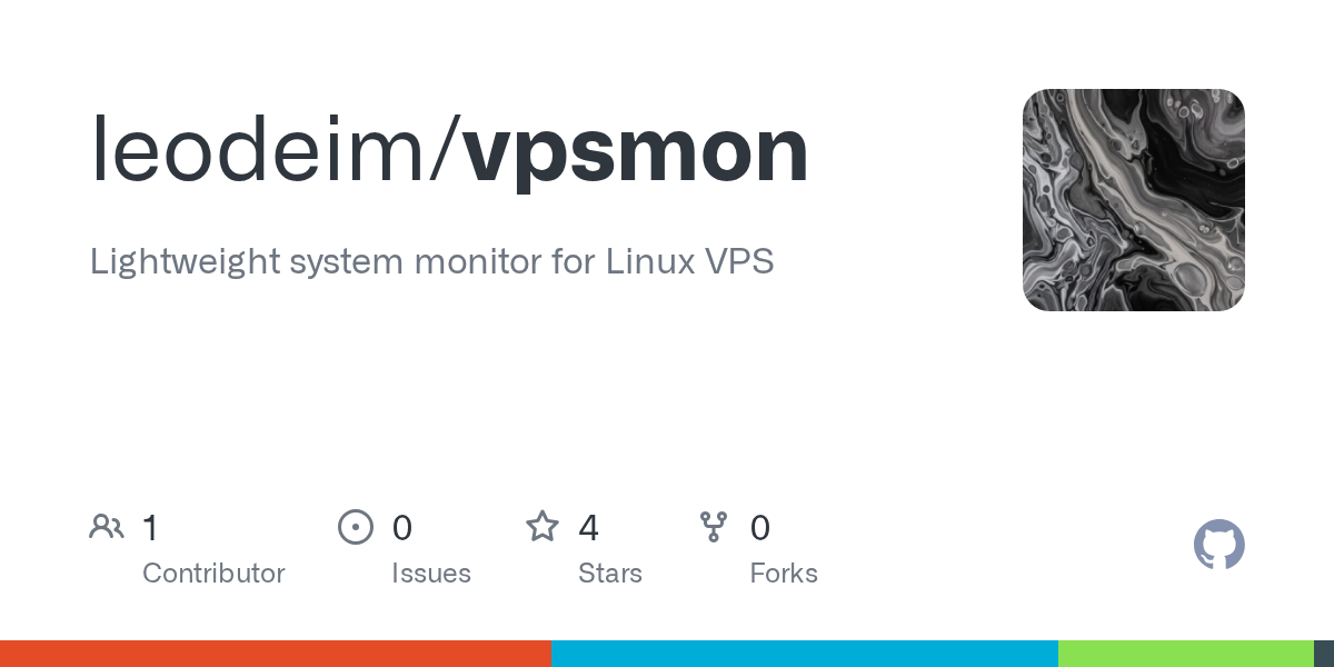vpsmon: Trình giám sát hệ thống siêu nhẹ cho VPS Linux, viết bằng Go