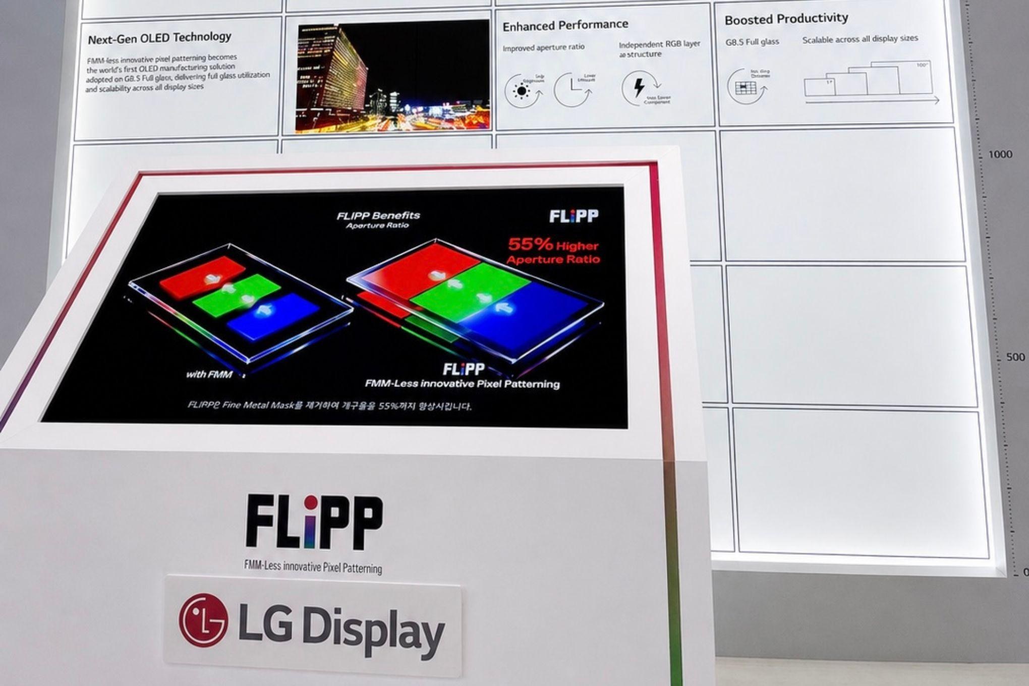 Hình ảnh minh họa công nghệ FLiPP của LG Display