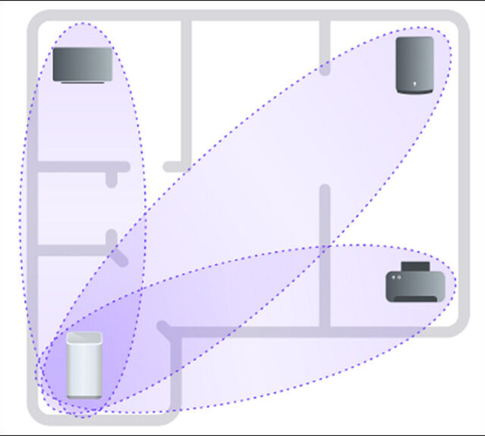 Sơ đồ minh họa cách WiFi Motion hoạt động trong nhà