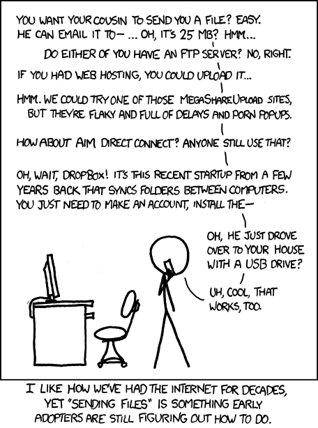 File Transfer - Randall Munroe
