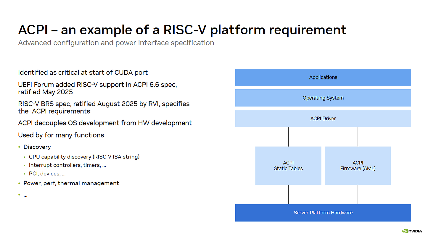 Hình ảnh hệ thống máy chủ RISC-V hỗ trợ CUDA