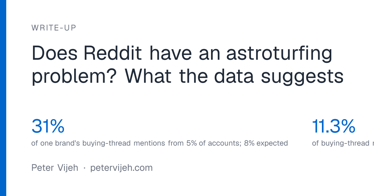 Reddit có vấn đề astroturfing? Dữ liệu từ các hội nhóm dao bếp nói lên điều gì
