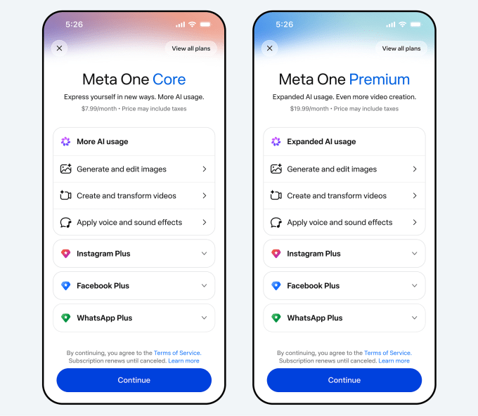 Các gói Core và Premium của Meta One