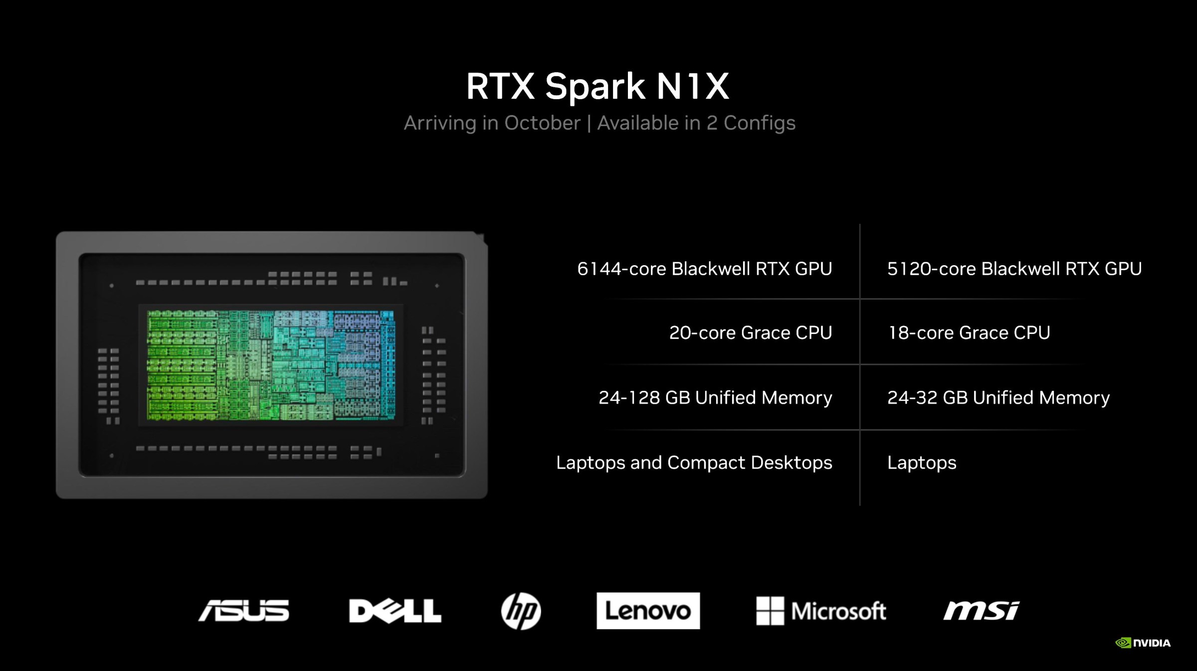 Hình ảnh chip RTX Spark N1X