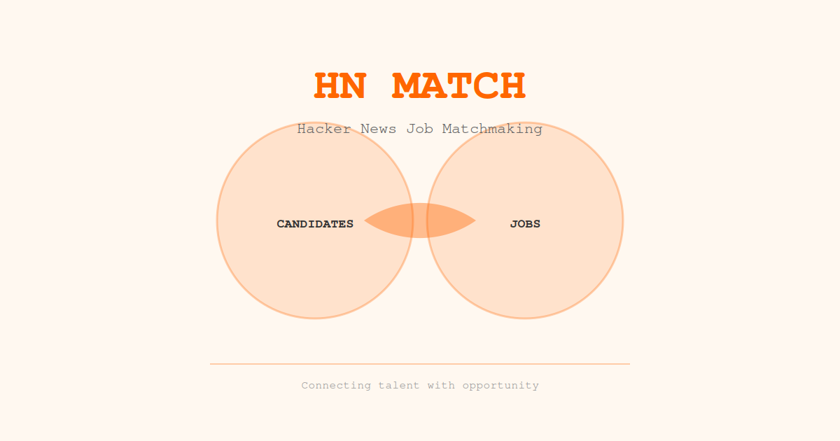 HN Match Maker: Ứng dụng AI ghép đôi hồ sơ ứng viên với nhà tuyển dụng trên Hacker News