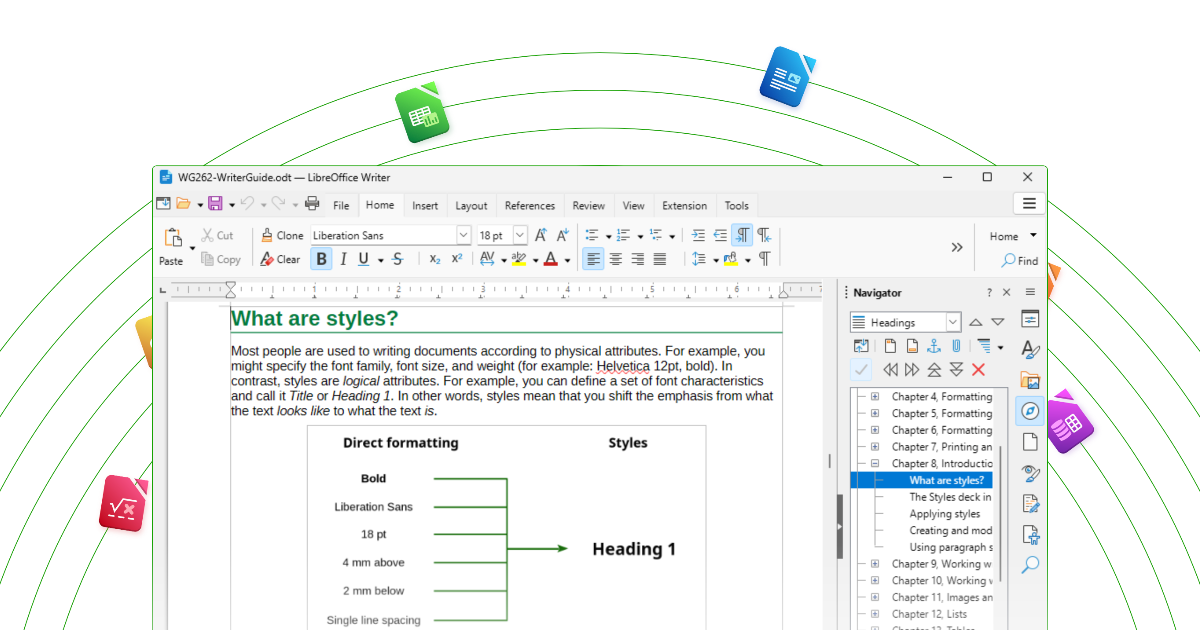 LibreOffice phá kỷ lục tải xuống nhờ tuyên bố 'không có AI'