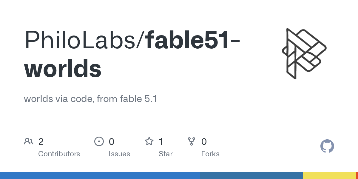 Fable 5.1: Tái tạo thế giới thực thành 3D tương tác trên trình duyệt bằng Claude