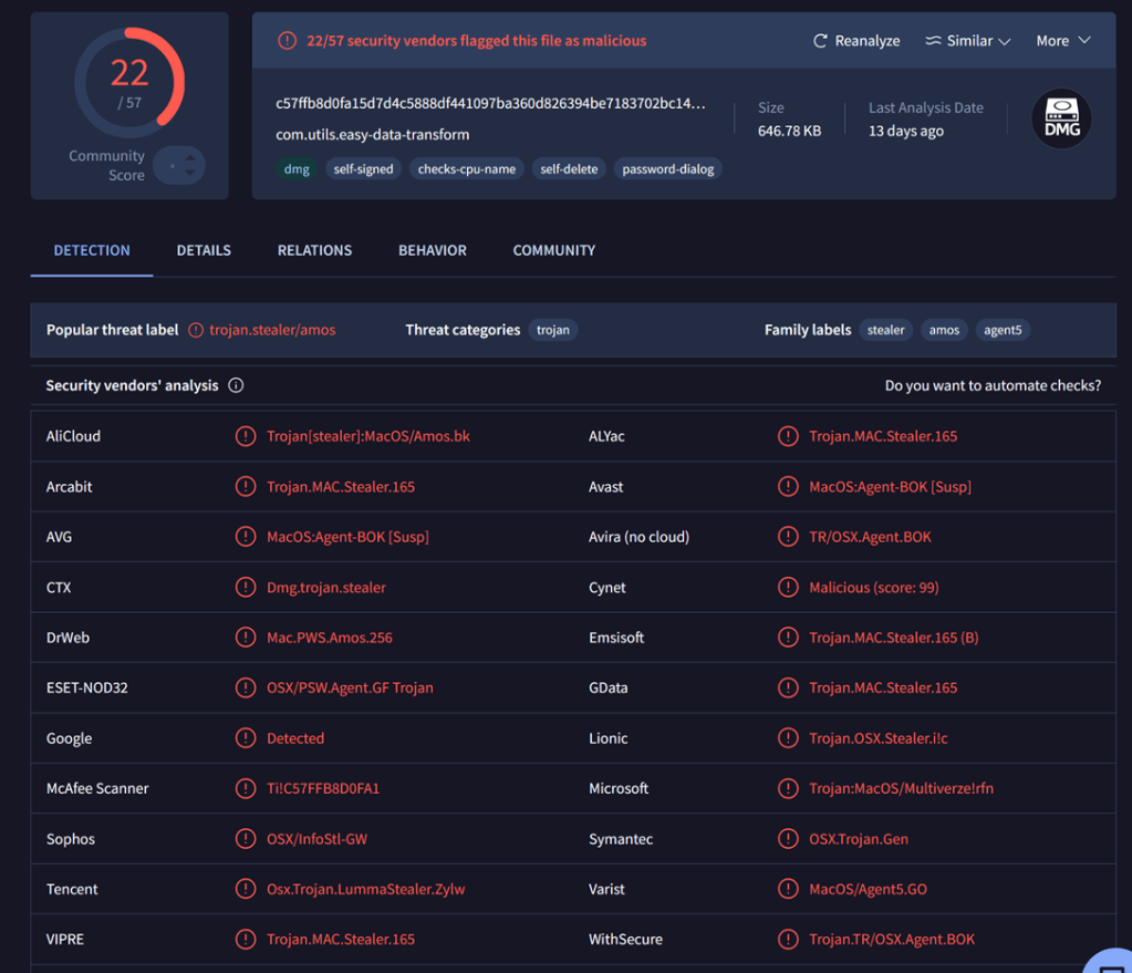 Kết quả quét mã độc trên VirusTotal