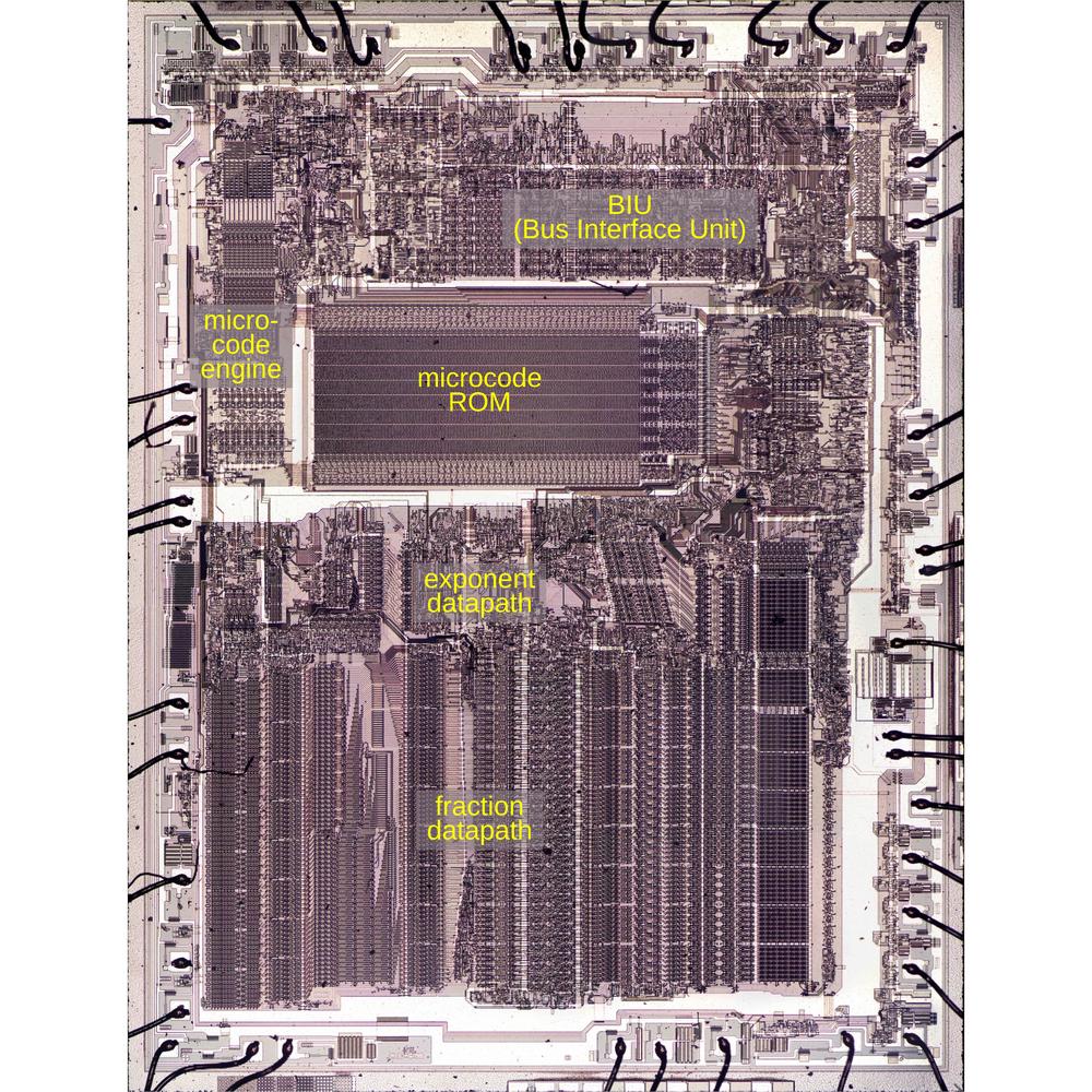 Khuôn chip Intel 8087 với các khối chức năng chính được chú thích