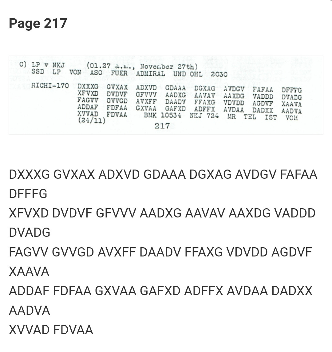 Minh họa mật mã ADFGVX và bảng tra cứu