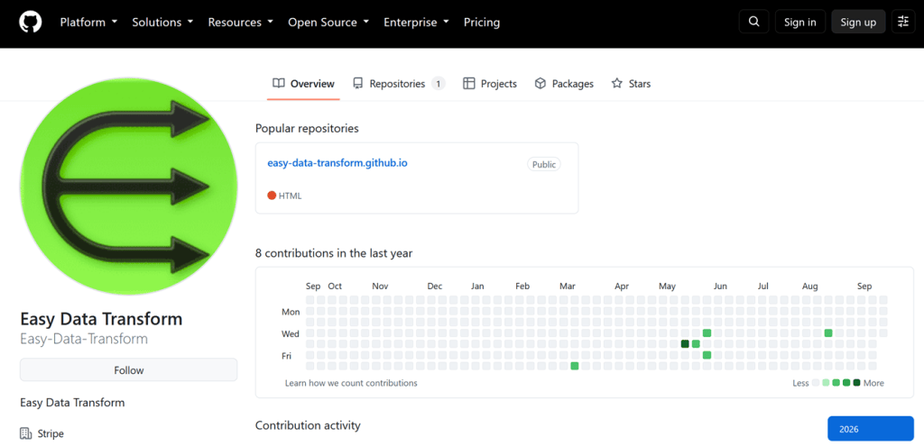 Kho lưu trữ giả mạo trên GitHub
