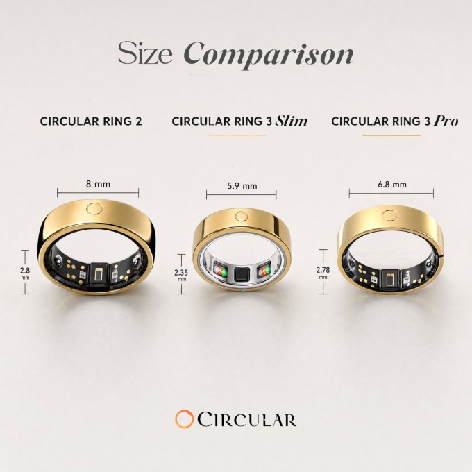 Nhẫn thông minh Circular Ring 3 Pro với thiết kế mỏng và hiện đại