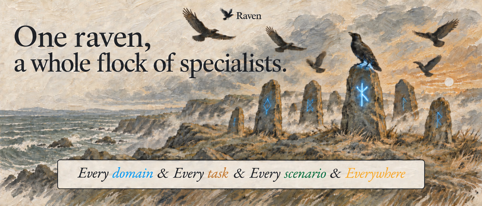 Raven - Khung điều phối đa tác nhân AI