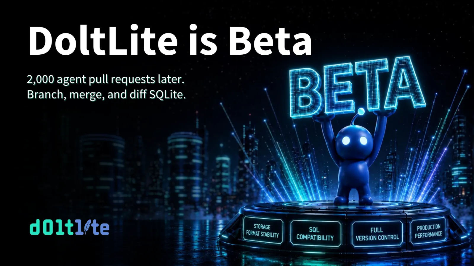 DoltLite: Bản fork SQLite với tính năng version control kiểu Git, được xây dựng bởi 2.000 PR từ AI