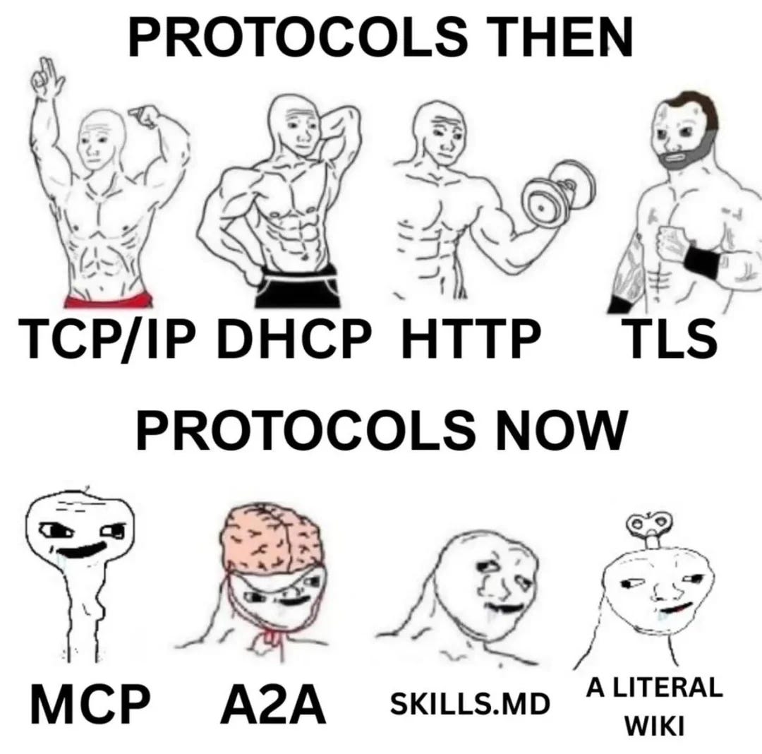 Đường cong chữ S trong sự phát triển năng lực của AI