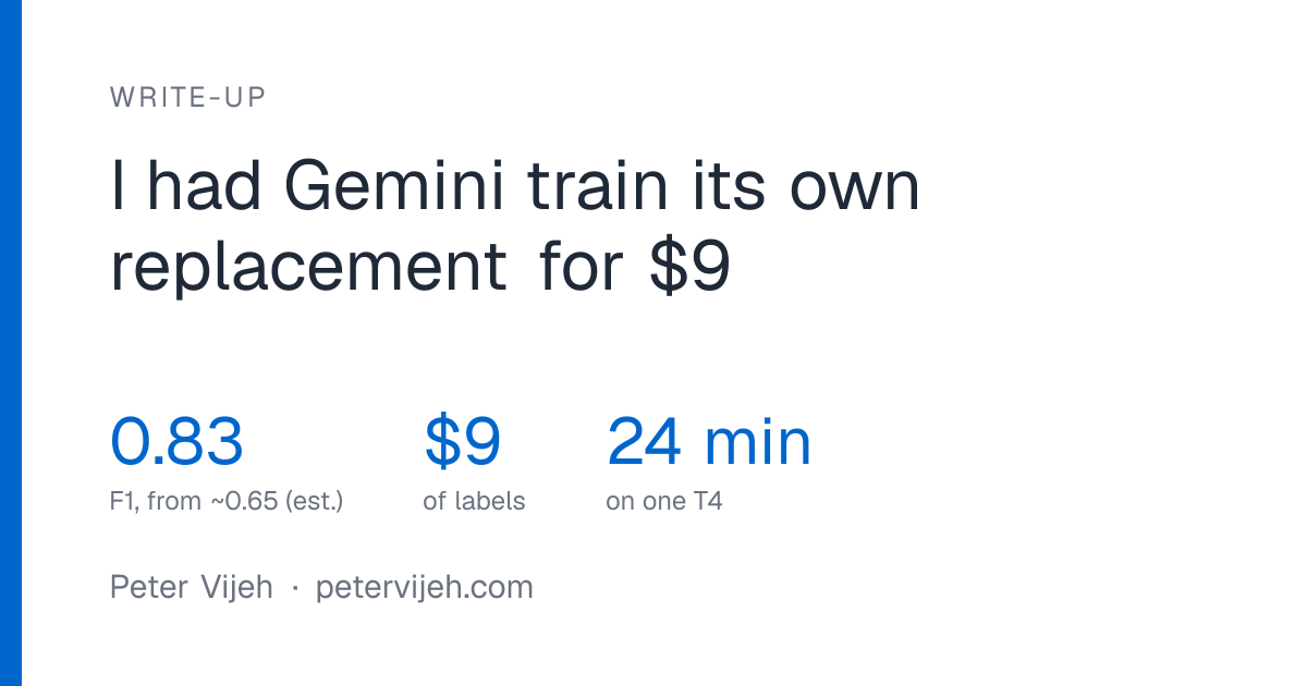 Tôi dùng Gemini tự huấn luyện mô hình thay thế nó với chi phí 9 USD