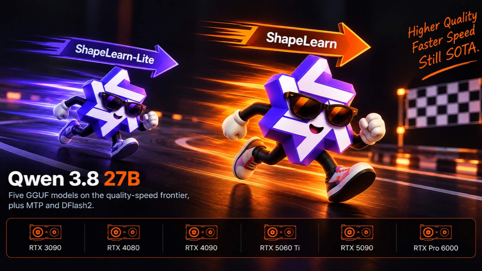 ShapeLearn ra mắt bộ model Qwen 3.8 27B lượng tử hóa, chạy mượt trên GPU 13 GB VRAM