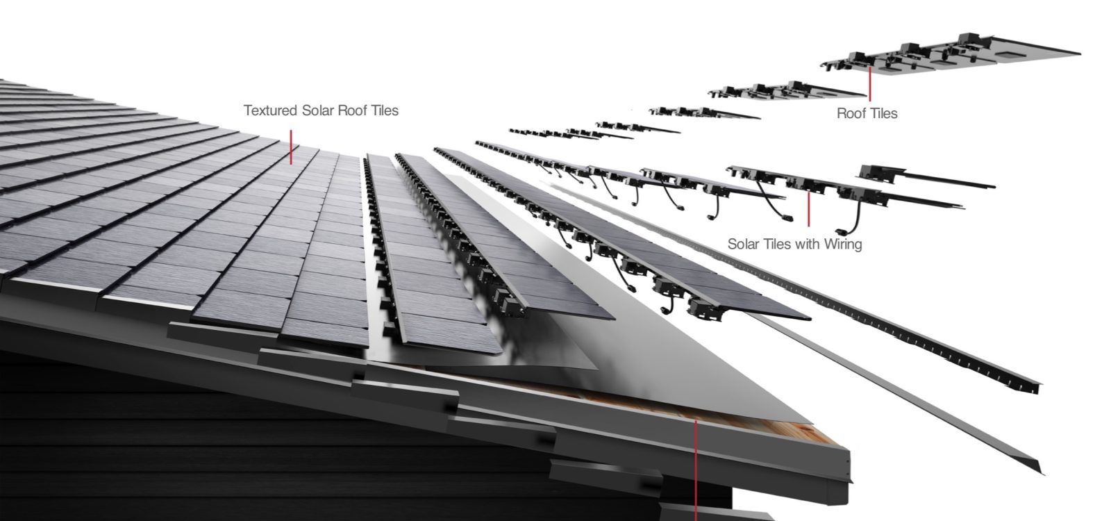 Tesla Solar Roof