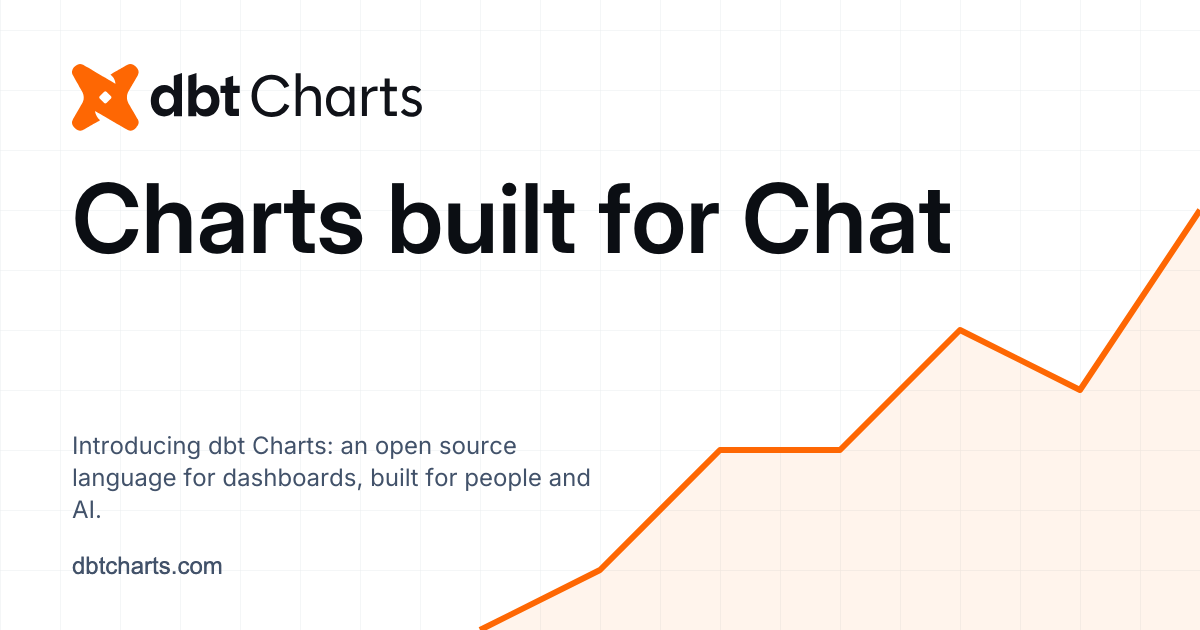 dbt Charts mã nguồn mở: Ngôn ngữ khai báo giúp AI tạo dashboard có kiểm soát