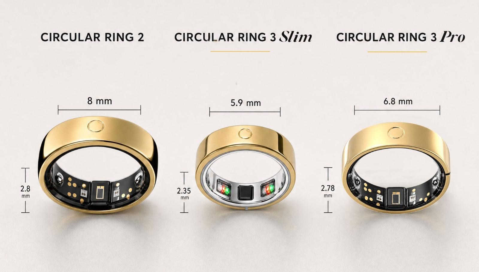 So sánh kích thước các thế hệ nhẫn Circular