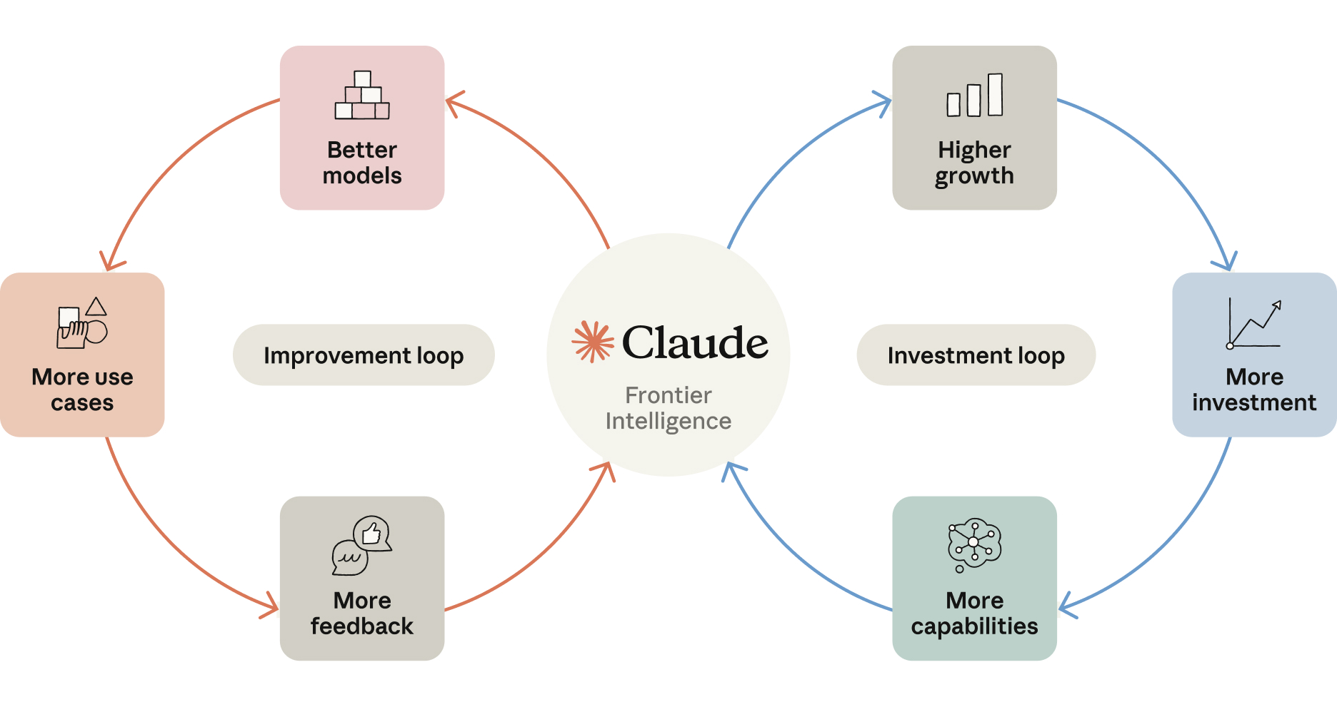 Anthropic nộp hồ sơ S-1 lên SEC: Bước đi lớn hướng tới IPO của cha đẻ Claude