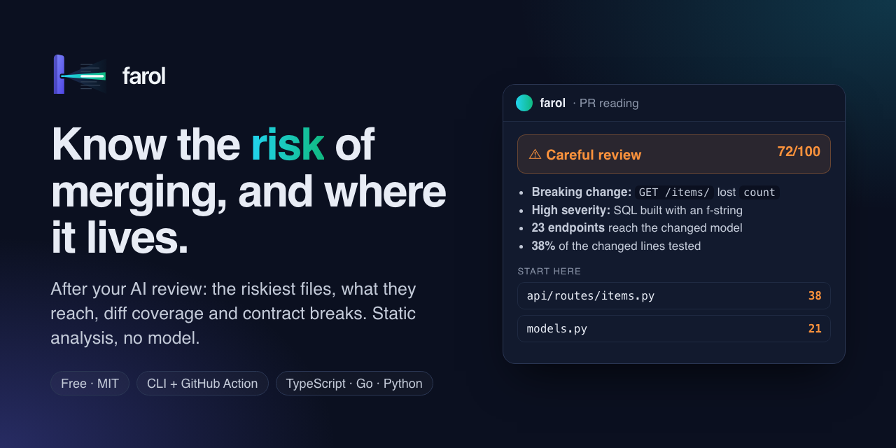 Farol: Bản đồ rủi ro cho pull request, giúp người duyệt biết nên đọc file nào trước
