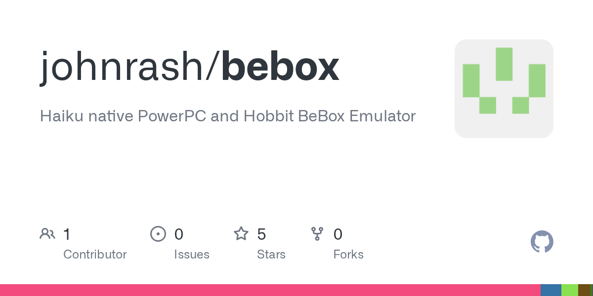 BeBox: Ứng dụng Haiku giả lập chiếc máy BeBox huyền thoại của Be Inc.