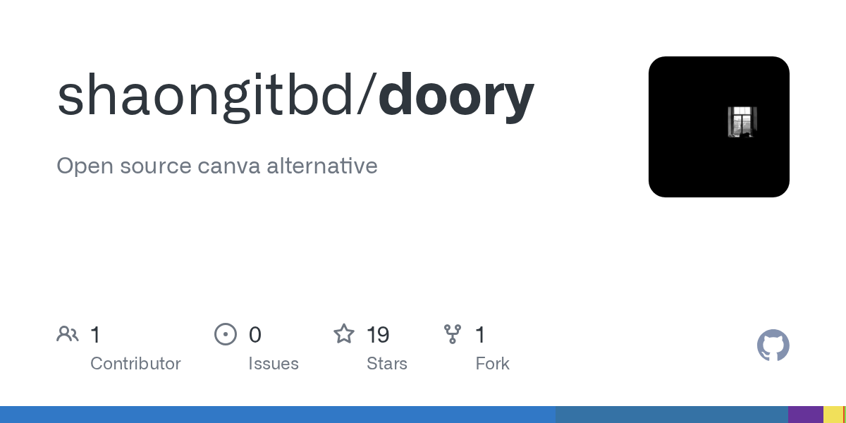 Doory – Công cụ thiết kế mã nguồn mở thay thế Canva, tự lưu trữ trên máy chủ riêng