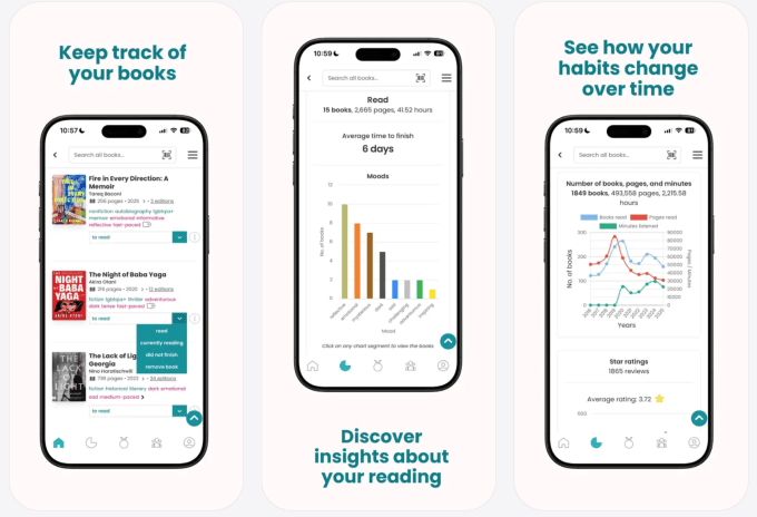 Ứng dụng StoryGraph