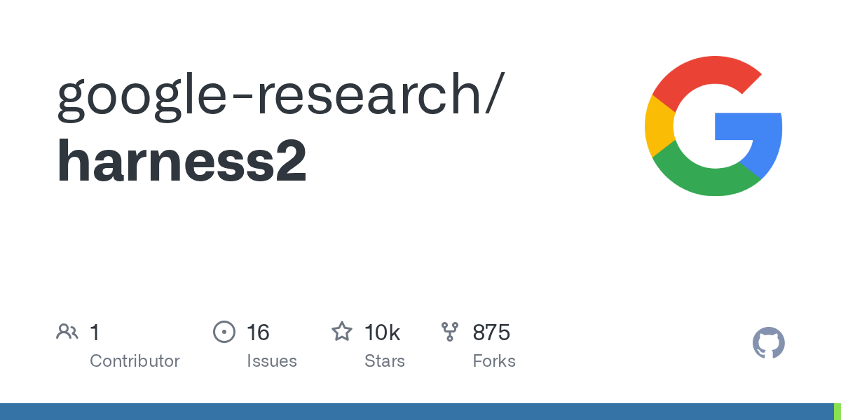 Harness² của Google Research: Khung đệ quy giúp AI tự cải thiện cách làm việc mà không cần huấn luyện lại