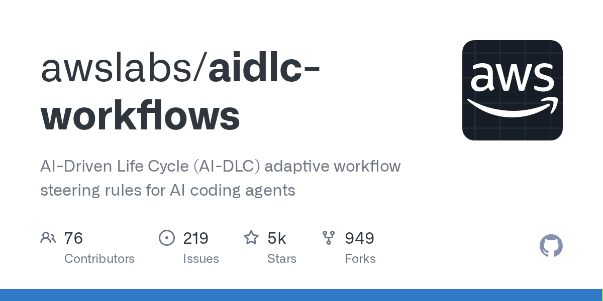 AWS ra mắt AI-DLC: Chuẩn hóa quy trình phát triển phần mềm cho các AI coding agent