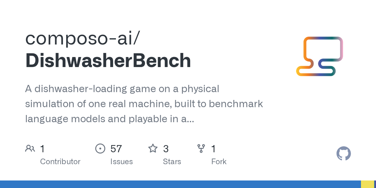 "DishwasherBench": Phép Thử Mới Đánh Giá AI Có Biết Xếp Máy Rửa Chén Không