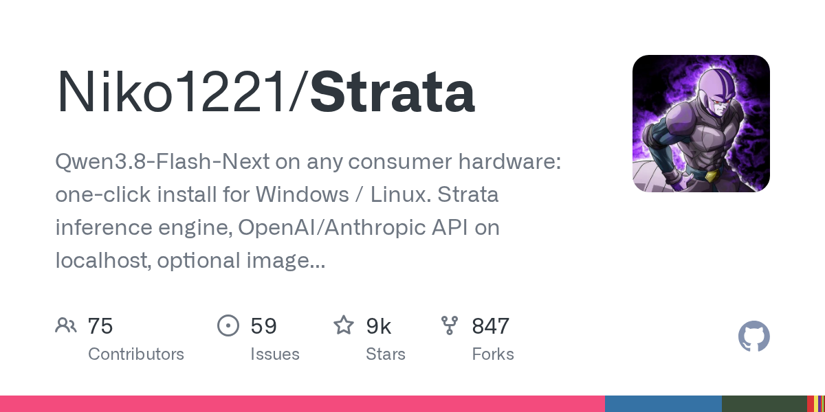 Strata: Chạy mô hình AI 125 tỷ tham số trên PC chơi game với tốc độ 100 token/giây