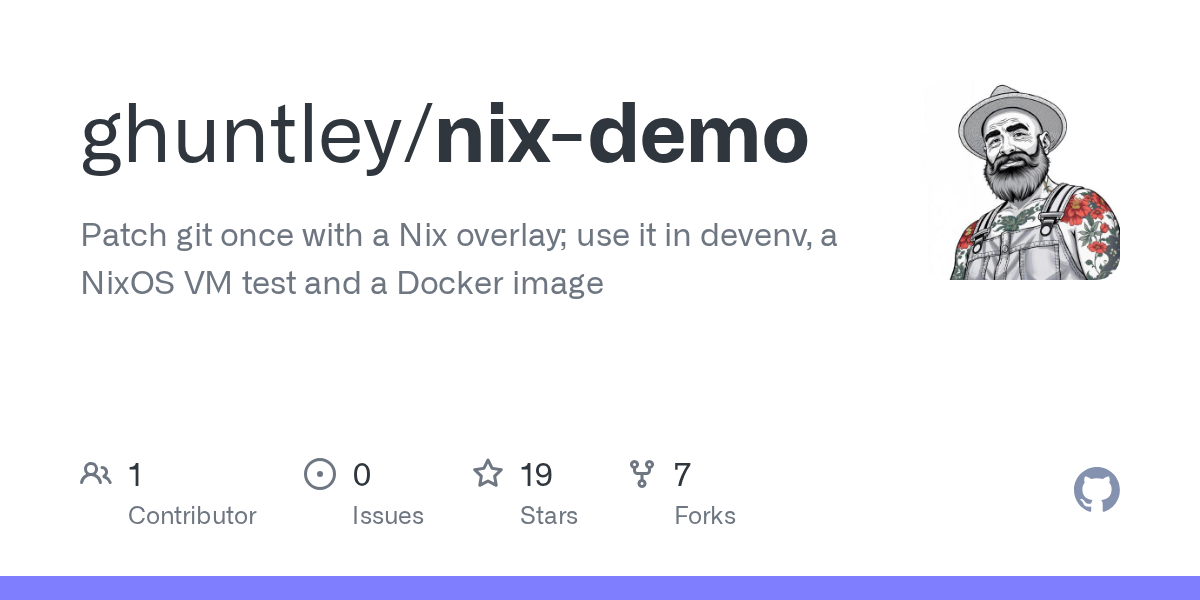 Minh họa bản demo nix-demo