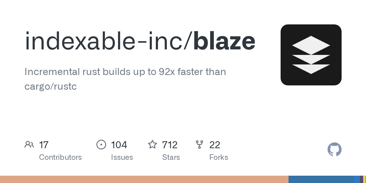 Blaze: Biên dịch lại Rust nhanh gấp 92 lần so với cargo/rustc