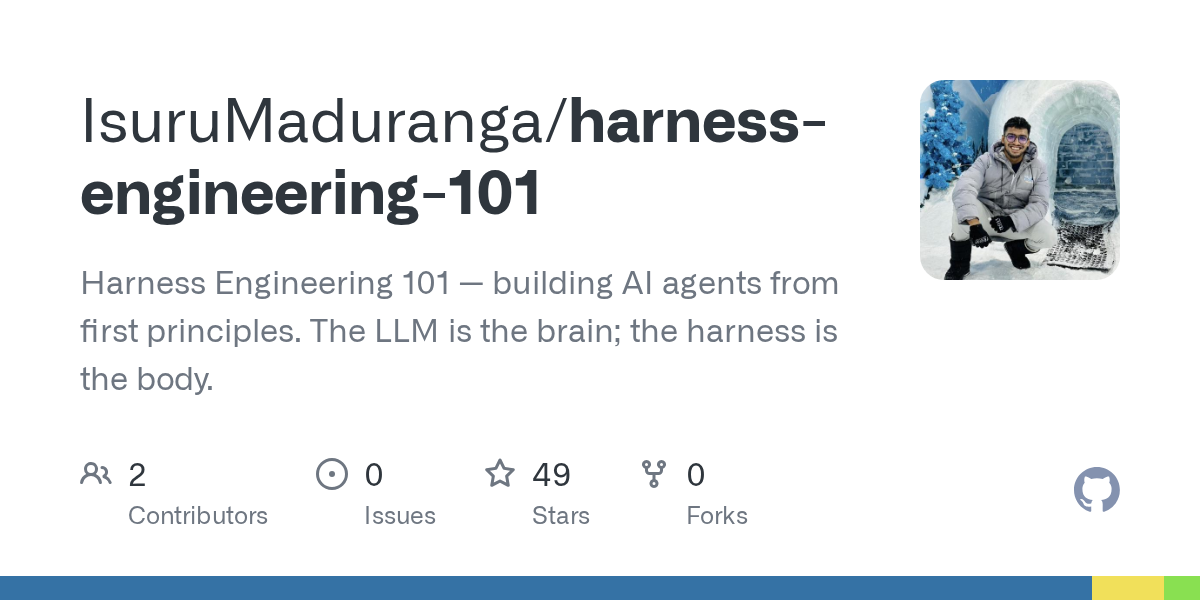 Harness Engineering 101: Khi LLM là bộ não và harness là cơ thể