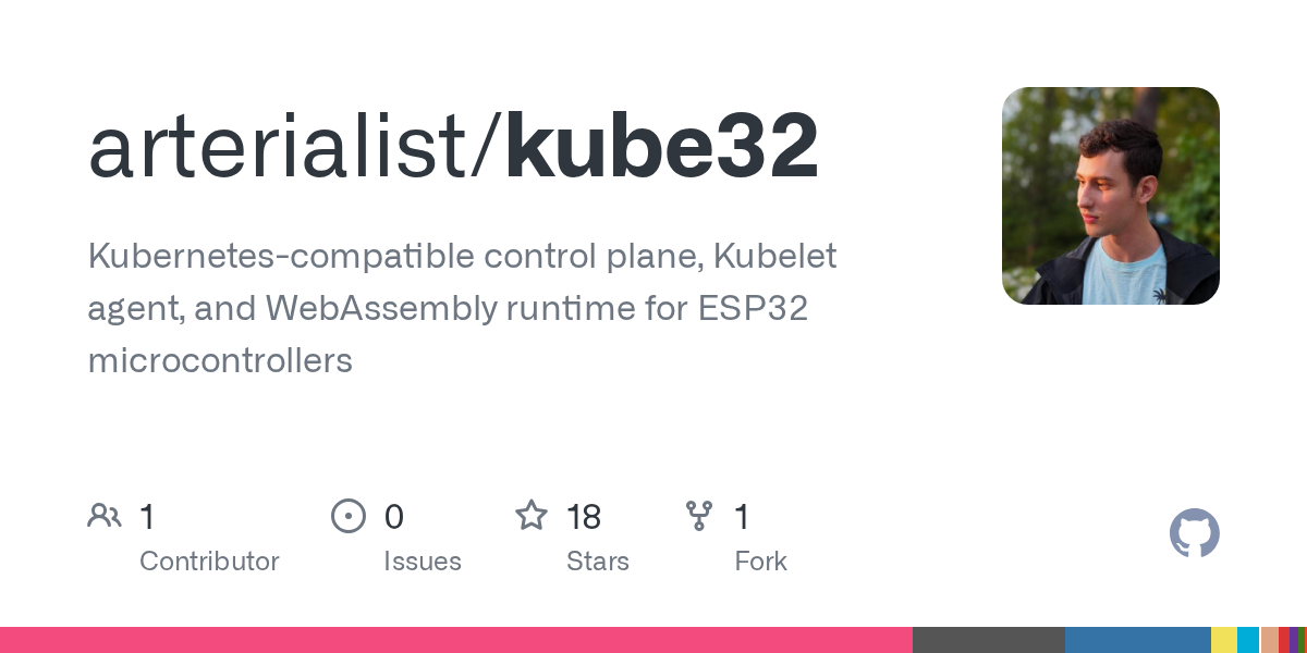 Lập trình viên tự xây Kubernetes chạy trên vi điều khiển ESP32-S3