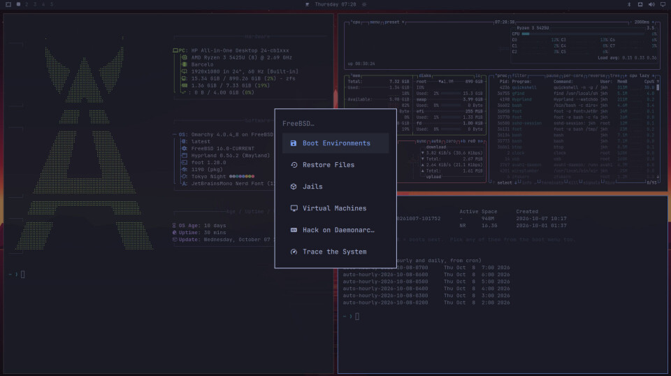 Giao diện Daemonarchy dùng Hyprland, bên dưới là FreeBSD với ảnh chụp nhanh ZFS
