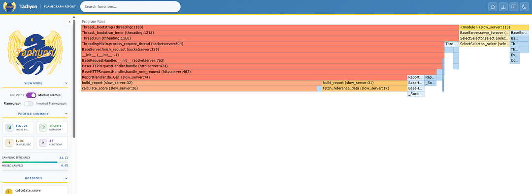 Minh họa Python 3.15 với profiler mới