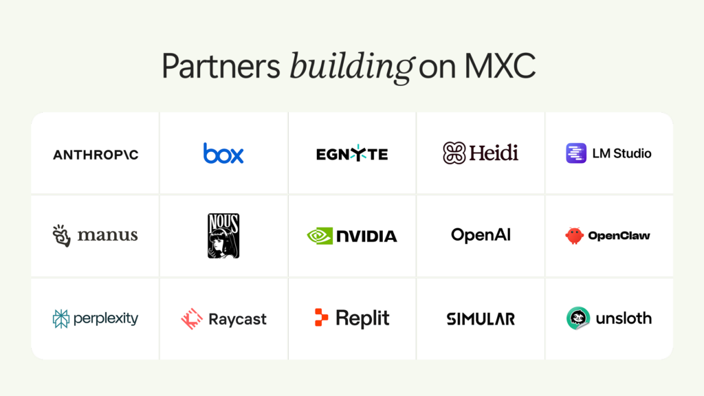 Microsoft Execution Containers trên Windows